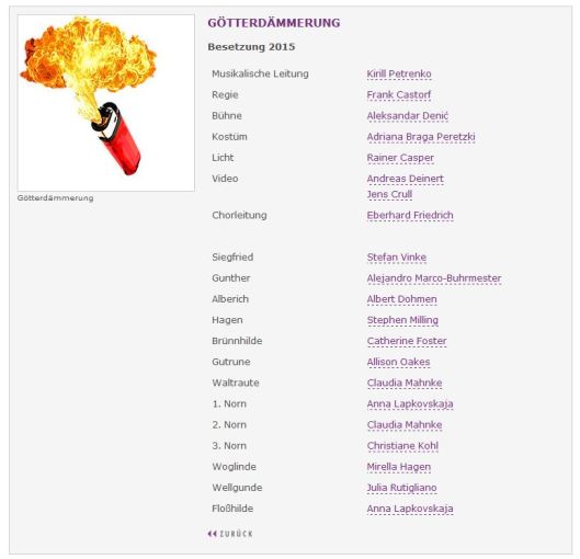 Bayreuther Festspiele Götterdämmerung 2015 Besetzung
